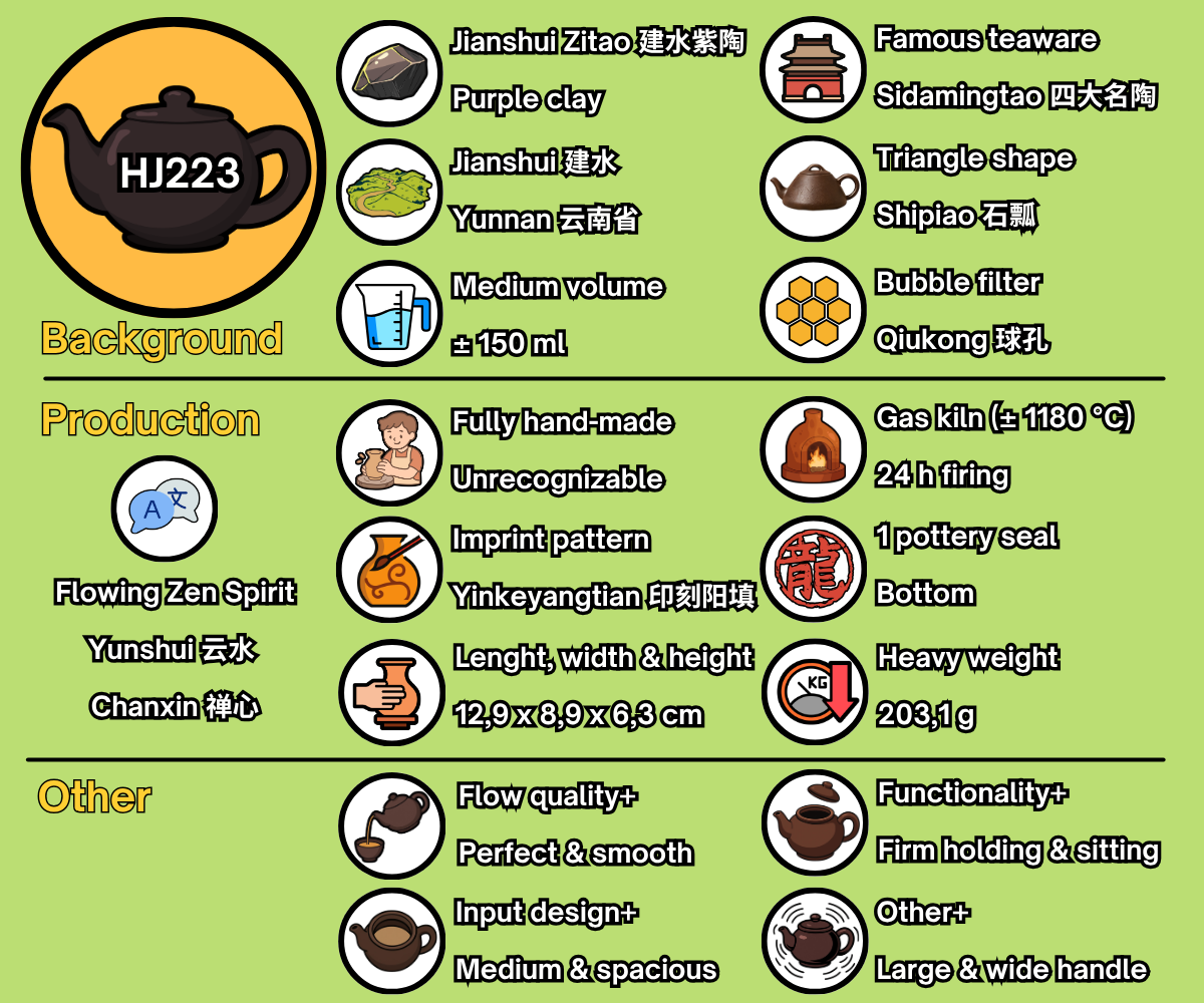 HJ223 - EN
